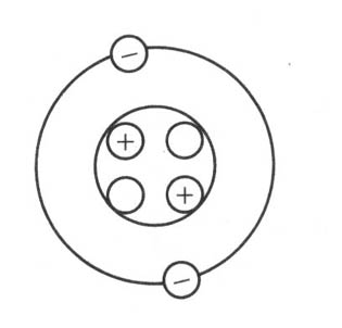 Какой химический элемент схематично изображен на рисунке
